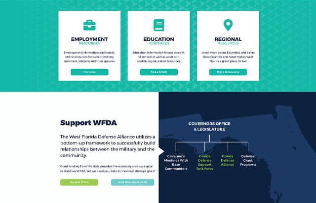 Mobile optimized design for nonprofit website